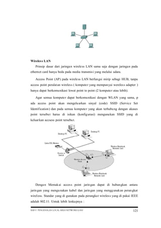Wireles s LAN
Prinsip dasar dari jaringa n wirele ss LAN sama saja dengan jaringa n pada
ethern et card hanya beda pada media transmis i yang melalui udara.
Access Point (AP) pada wireless LAN berfun gsi mirip sebagi HUB, tanpa
access point peralat an wireles s ( kompute r yang mempun yai wereles s adapter )
hanya dapat berkomu nikasi lewat point to point (2 kompute r atau lebih).
Agar semua kompute r dapat berkomu nikasi dengan WLAN yang sama, p
ada access point akan mengelu arkan sinyal (code) SSID (Servic e Set
Identif ication ) dan pada semua kompute r yang akan terhubu ng dengan akases
point tersebu t harus di isikan (konfig urasi) menguna kan SSID yang di
keluar kan accsess point tersebu t.

Denga n Memak ai acces s point jarin gan dapat di hubun gkan antara
jarin gan yang mengu nakan kabel dan jarin gan yang mengg unak an peran gkat
wirel ess. Standar yang di gunakan pada perangka t wireles s yang di pakai IEEE
adalah 802.11. Untuk lebih lenka pnya :
BAB V PENGENALAN LOCAL AREA NETWORK (LAN)

121

 