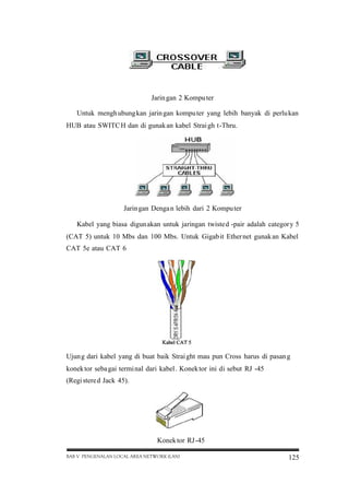 Jarin gan 2 Kompu ter
Untuk mengh ubung kan jarin gan kompu ter yang lebih banyak di perlu kan
HUB atau SWITC H dan di gunak an kabel Strai gh t-Thru.

Jarin gan Denga n lebih dari 2 Kompu ter
Kabel yang biasa digun akan untuk jaringan twiste d -pair adalah categor y 5
(CAT 5) untuk 10 Mbs dan 100 Mbs. Untuk Gigab it Ether net gunak an Kabel
CAT 5e atau CAT 6

Ujun g dari kabel yang di buat baik Strai ght mau pun Cross harus di pasan g
konek tor seba gai termi nal dari kabel . Konek tor ini di sebut RJ -45
(Regi stere d Jack 45).

Konek tor RJ -45
BAB V PENGENALAN LOCAL AREA NETWORK (LAN)

125

 