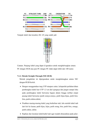 Tampak kabel dan konekto r RJ -45 yang sudah jadi

Catatan . Panjang kabel yang dapat d igunaka n untuk menghub ungkan antara
PC dengan HUB atau pun PC dengan PC tidak dapat lebih dari 100 meter.

7.1.1. Metode Straight-Through (NIC-HUB)
Metode pengabelan ini dipergunakan untuk menghubungkan antara NIC
dengan HUB/Switch.
 Dengan menggunakan tang UTP ataupun cutter, kelupaslah perlahan-lahan
pembungkus kabel luar UTP 1,5 cm dari ujungnya dan jangan sampai luka
pada pembungkus kabel berwarna bagian dalam hingga terlihat empat
pasang kabel berwarna (putih oranye-oranye, putih hijau-hijau, putih birubiru, putih coklat-coklat).
 Pisahkan masing-masing kabel yang berbelitan tadi, lalu aturlah kabel tadi
dari kiri ke kanan; putih hijau, hijau, putih orang, biru, putih biru, orange,
putih coklat, coklat.
 Rapikan dan luruskan kabel-kabel tadi agar mudah dimasukkan pada jalurBAB V PENGENALAN LOCAL AREA NETWORK (LAN)

127

 