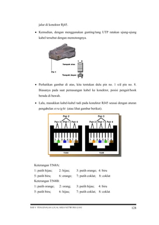 jalur di konektor Rj45.
 Kemudian, dengan menggunakan gunting/tang UTP ratakan ujung-ujung
kabel tersebut dengan memotongnya.

 Perhatikan gambar di atas, kita tentukan dulu pin no. 1 s/d pin no. 8.
Biasanya pada saat pemasangan kabel ke konektor, posisi pengait/hook
berada di bawah.
 Lalu, masukkan kabel-kabel tadi pada konektor RJ45 seusai dengan aturan
pengabelan st ra ig ht (atau lihat gambar berikut).

Keterangan T568A:
1: putih hijau;

2: hijau;

3: putih orange; 4: biru

5: putih biru;

6: orange;

7: putih coklat; 8: coklat

Keterangan T568B:
1: putih orange;

2: orang;

3: putih hijau;

5: putih biru;

6: hijau;

7: putih coklat; 8: coklat

BAB V PENGENALAN LOCAL AREA NETWORK (LAN)

4: biru

128

 