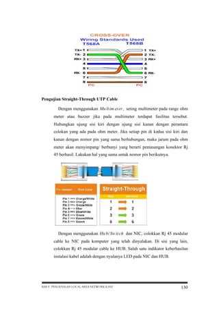 Pengujian Straight-Through UTP Cable
Dengan menggunakan Mu lt im et er , seting multimeter pada range ohm
meter atau buzzer jika pada multimeter terdapat fasilitas tersebut.
Hubungkan ujung sisi kiri dengan ujung sisi kanan dengan perantara
colokan yang ada pada ohm meter. Jika setiap pin di kedua sisi kiri dan
kanan dengan nomor pin yang sama berhubungan, maka jarum pada ohm
meter akan menyimpang/ berbunyi yang berarti pemasangan konektor Rj
45 berhasil. Lakukan hal yang sama untuk nomor pin berikutnya.

Dengan menggunakan Hu b/ Sw it ch dan NIC, colokkan Rj 45 modular
cable ke NIC pada komputer yang telah dinyalakan. Di sisi yang lain,
colokkan Rj 45 modular cable ke HUB. Salah satu indikator keberhasilan
instalasi kabel adalah dengan nyalanya LED pada NIC dan HUB.

BAB V PENGENALAN LOCAL AREA NETWORK (LAN)

130

 