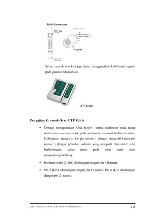 Selain cara di atas kita juga dapat menggunakan LAN tester seperti
pada gambar dibawah ini.

LAN Tester

Pen guj ian Cro sse d -Ov er UT P Cab le
 Dengan menggunakan Mu lt im et er , seting multimeter pada range
ohm meter atau buzzer jika pada multimeter terdapat fasilitas tersebut.
Hubungkan ujung sisi kiri pin nomor 1 dengan ujung sisi kanan pin
nomor 3 dengan perantara colokan yang ada pada ohm meter. Jika
berhubungan,

maka

jarum

pada

ohm

meter

akan

menyimpang/berbunyi.
 Berikutnya pin 2 (kiri) dihubungan dengan pin 6 (kanan).
 Pin 3 (kiri) dihubungan dengan pin 1 (kanan). Pin 6 (kiri) dihubungan
dengan pin 2 (kanan).

BAB V PENGENALAN LOCAL AREA NETWORK (LAN)

131

 