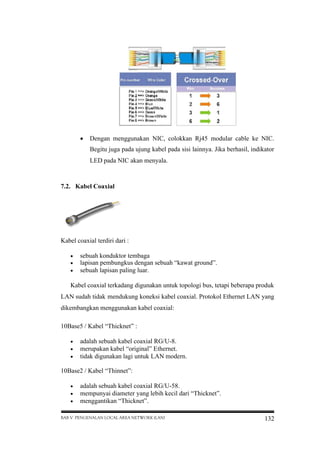 Dengan menggunakan NIC, colokkan Rj45 modular cable ke NIC.
Begitu juga pada ujung kabel pada sisi lainnya. Jika berhasil, indikator
LED pada NIC akan menyala.

7.2. Kabel Coaxial

Kabel coaxial terdiri dari :




sebuah konduktor tembaga
lapisan pembungkus dengan sebuah “kawat ground”.
sebuah lapisan paling luar.

Kabel coaxial terkadang digunakan untuk topologi bus, tetapi beberapa produk
LAN sudah tidak mendukung koneksi kabel coaxial. Protokol Ethernet LAN yang
dikembangkan menggunakan kabel coaxial:
10Base5 / Kabel “Thicknet” :




adalah sebuah kabel coaxial RG/U-8.
merupakan kabel “original” Ethernet.
tidak digunakan lagi untuk LAN modern.

10Base2 / Kabel “Thinnet”:




adalah sebuah kabel coaxial RG/U-58.
mempunyai diameter yang lebih kecil dari “Thicknet”.
menggantikan “Thicknet”.

BAB V PENGENALAN LOCAL AREA NETWORK (LAN)

132

 
