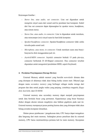 Keterangan Gambar :
-

Stereo line, atau audio, out connector. Line out digunakan untuk
mengirim sinyal suara dari sound card ke peralatan luar komputer. Kabel
dari line out connector dapat dipasangkan ke speaker stereo, headphone,
atau sistem stereo.

-

Stereo line, atau audio, in connector. Line in digunakan untuk merekam,
atau mencampur (mix) sinyal suara ke hard disk komputer.

-

Speaker/headphone connector. Speaker/headphone connector tidak selalu
tersedia pada sound card.

-

Microphone, atau mono, in connector. Untuk merekam suara atau bunyibunyian ke disk menggunakan jack ini.

-

Joystick/MIDI connector. Joystick connector berkaki 15 pada pin-nya,
connector berbentuk D (D-Shaped connector). Dua connector tersebut
digunakan untuk mengontrol peralalatan MIDI, seperti Keyboard.

4. Peralatan Penyimpanan (Storage Device)
External Memory adalah memori yang bersifat nonvolatile dimana data
yang disimpan di dalamnya tidak akan hilang ketika sistem mati. Dikenal juga
dengan nama secondary memory yang berfungsi sebagai media storage dari
program dan data untuk jangka waktu yang panjang, contohnya magnetic floppy
disk, hard disk, dan CD-ROM.
External memory atau secondary memory dapat menjadi penyimpanan
untuk data berskala besar yang permanen. Kapasitasnya yang besar biasanya
diukur dengan ukuran ratusan megabytes atau bahkan gigabytes pada saat ini.
External memory mempunyai peran penting karena data yang disimpan tidak akan
hilang sewaktu komputer dimatikan.
Dalam proses pembacaan / pengaksesan data, CPU hanya dapat mengakses
data langsung dari main memory. Sedangkan proses penulisan data ke external
memory, CPU harus mentransfernya pertama kali ke main memory. Kecepatan

BAB I PENGENALAN DASAR KOMPUTER

19

 