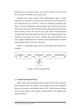 Mikroprosesor (atau disebut prosesor saja), RAM, Cassing, VGA Card, Disk
Drive, Hard disk, CD ROM, monitor dan lain- lain.
Perangkat keras sistem komputer dapat diklasifikasikan dalam 5 (lima)
kelompok yaitu; Input Device, Output Device, Processing Device, Storage Device
dan Communication atau I/O Device. Unit-unit ini terhubung satu dengan yang
lainnya. Unit-unit I/O digunakan untuk komunikasi antara representasi informasi
internal dari sinyal-sinyal elektris dalam komputer dengan representasi eksternal
seperti terminal, printer, dan alat-alat sensor atau kontrol. Program-program
tersimpan dalam memori dan dikerjakan oleh CPU. CPU membaca deskripsi, atau
representasi tiap program dari memori, membaca data yang diperlukan untuk
setiap langkah mengeksekusi atau memproses setiap langkah program, kemudian
mengembalikan hasilnya ke memori yang sesuai.
Gambar 1.1 menunjukkan bagan unit-unit yang terdapat pada sebuah sistem
komputer.

ORIGINATI
ON

INPUT

PROCESSIN
G

OUTPU
T

DISTRIBUTION

STORA
GE

Gambar 1.1 Siklus Pengolahan Data

2. Peralatan Input (Input Device)
Operasi input berarti menempatkan data ke dalam memori utama komputer.
Data merupakan input bagi komputer, dan selanjutnya data tersebut digunakan
untuk proses komputer yang ditangani oleh unit CPU. Data-data yang ada dalam
memori utama diproses sesuai dengan instruksi-instruksi yang terdapat pada
program komputer.

BAB I PENGENALAN DASAR KOMPUTER

3

 