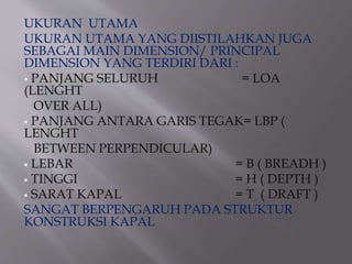 UKURAN UTAMA
UKURAN UTAMA YANG DIISTILAHKAN JUGA
SEBAGAI MAIN DIMENSION/ PRINCIPAL
DIMENSION YANG TERDIRI DARI :
 PANJANG SELURUH = LOA
(LENGHT
OVER ALL)
 PANJANG ANTARA GARIS TEGAK= LBP (
LENGHT
BETWEEN PERPENDICULAR)
 LEBAR = B ( BREADH )
 TINGGI = H ( DEPTH )
 SARAT KAPAL = T ( DRAFT )
SANGAT BERPENGARUH PADA STRUKTUR
KONSTRUKSI KAPAL
 