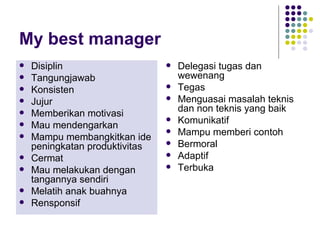 My best manager
   Disiplin                       Delegasi tugas dan
   Tangungjawab                    wewenang
   Konsisten                      Tegas
   Jujur                          Menguasai masalah teknis
                                    dan non teknis yang baik
   Memberikan motivasi
                                   Komunikatif
   Mau mendengarkan
                                   Mampu memberi contoh
   Mampu membangkitkan ide
    peningkatan produktivitas      Bermoral
   Cermat                         Adaptif
   Mau melakukan dengan           Terbuka
    tangannya sendiri
   Melatih anak buahnya
   Rensponsif
 