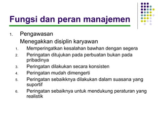Fungsi dan peran manajemen
1.        Pengawasan
          Menegakkan disiplin karyawan
     1.     Memperingatkan kesalahan bawhan dengan segera
     2.     Peringatan ditujukan pada perbuatan bukan pada
            pribadinya
     3.     Peringatan dilakukan secara konsisten
     4.     Peringatan mudah dimengerti
     5.     Peringatan sebaikknya dilakukan dalam suasana yang
            suportif
     6.     Peringatan sebaiknya untuk mendukung peraturan yang
            realistik
 