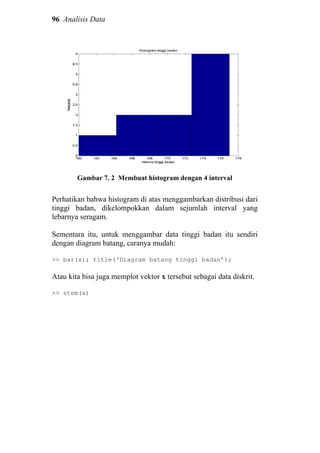 96 Analisis Data
Gambar 7. 2 Membuat histogram dengan 4 interval
Perhatikan bahwa histogram di atas menggambarkan distribusi dari
tinggi badan, dikelompokkan dalam sejumlah interval yang
lebarnya seragam.
Sementara itu, untuk menggambar data tinggi badan itu sendiri
dengan diagram batang, caranya mudah:
>> bar(x); title(‘Diagram batang tinggi badan’);
Atau kita bisa juga memplot vektor x tersebut sebagai data diskrit.
>> stem(x)
 