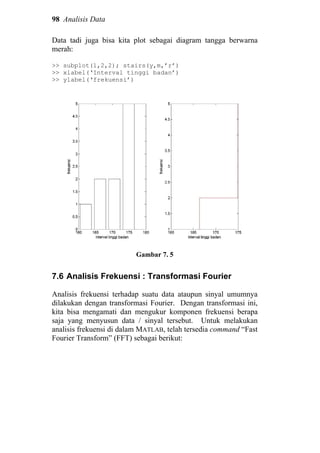 98 Analisis Data
Data tadi juga bisa kita plot sebagai diagram tangga berwarna
merah:
>> subplot(1,2,2); stairs(y,m,’r’)
>> xlabel(‘Interval tinggi badan’)
>> ylabel(‘frekuensi’)
Gambar 7. 5
7.6 Analisis Frekuensi : Transformasi Fourier
Analisis frekuensi terhadap suatu data ataupun sinyal umumnya
dilakukan dengan transformasi Fourier. Dengan transformasi ini,
kita bisa mengamati dan mengukur komponen frekuensi berapa
saja yang menyusun data / sinyal tersebut. Untuk melakukan
analisis frekuensi di dalam MATLAB, telah tersedia command “Fast
Fourier Transform” (FFT) sebagai berikut:
 
