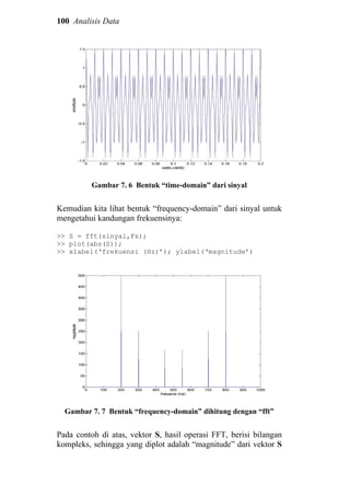 100 Analisis Data
Gambar 7. 6 Bentuk “time-domain” dari sinyal
Kemudian kita lihat bentuk “frequency-domain” dari sinyal untuk
mengetahui kandungan frekuensinya:
>> S = fft(sinyal,Fs);
>> plot(abs(S));
>> xlabel(‘frekuensi (Hz)’); ylabel(‘magnitude’)
Gambar 7. 7 Bentuk “frequency-domain” dihitung dengan “fft”
Pada contoh di atas, vektor S, hasil operasi FFT, berisi bilangan
kompleks, sehingga yang diplot adalah “magnitude” dari vektor S
 