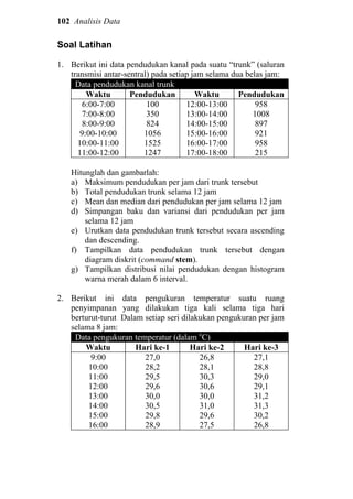 102 Analisis Data
Soal Latihan
1. Berikut ini data pendudukan kanal pada suatu “trunk” (saluran
transmisi antar-sentral) pada setiap jam selama dua belas jam:
Data pendudukan kanal trunk
Waktu Pendudukan Waktu Pendudukan
6:00-7:00
7:00-8:00
8:00-9:00
9:00-10:00
10:00-11:00
11:00-12:00
100
350
824
1056
1525
1247
12:00-13:00
13:00-14:00
14:00-15:00
15:00-16:00
16:00-17:00
17:00-18:00
958
1008
897
921
958
215
Hitunglah dan gambarlah:
a) Maksimum pendudukan per jam dari trunk tersebut
b) Total pendudukan trunk selama 12 jam
c) Mean dan median dari pendudukan per jam selama 12 jam
d) Simpangan baku dan variansi dari pendudukan per jam
selama 12 jam
e) Urutkan data pendudukan trunk tersebut secara ascending
dan descending.
f) Tampilkan data pendudukan trunk tersebut dengan
diagram diskrit (command stem).
g) Tampilkan distribusi nilai pendudukan dengan histogram
warna merah dalam 6 interval.
2. Berikut ini data pengukuran temperatur suatu ruang
penyimpanan yang dilakukan tiga kali selama tiga hari
berturut-turut Dalam setiap seri dilakukan pengukuran per jam
selama 8 jam:
Data pengukuran temperatur (dalam o
C)
Waktu Hari ke-1 Hari ke-2 Hari ke-3
9:00
10:00
11:00
12:00
13:00
14:00
15:00
16:00
27,0
28,2
29,5
29,6
30,0
30,5
29,8
28,9
26,8
28,1
30,3
30,6
30,0
31,0
29,6
27,5
27,1
28,8
29,0
29,1
31,2
31,3
30,2
26,8
 