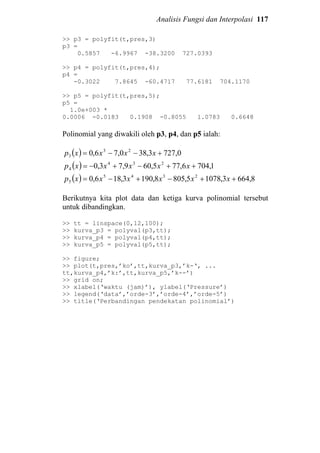 Analisis Fungsi dan Interpolasi 117
>> p3 = polyfit(t,pres,3)
p3 =
0.5857 -6.9967 -38.3200 727.0393
>> p4 = polyfit(t,pres,4);
p4 =
-0.3022 7.8645 -60.4717 77.6181 704.1170
>> p5 = polyfit(t,pres,5);
p5 =
1.0e+003 *
0.0006 -0.0183 0.1908 -0.8055 1.0783 0.6648
Polinomial yang diwakili oleh p3, p4, dan p5 ialah:
( )
( )
( ) 8,6643,10785,8058,1903,186,0
1,7046,775,609,73,0
0,7273,380,76,0
2345
5
234
4
23
3
++−+−=
++−+−=
+−−=
xxxxxxp
xxxxxp
xxxxp
Berikutnya kita plot data dan ketiga kurva polinomial tersebut
untuk dibandingkan.
>> tt = linspace(0,12,100);
>> kurva_p3 = polyval(p3,tt);
>> kurva_p4 = polyval(p4,tt);
>> kurva_p5 = polyval(p5,tt);
>> figure;
>> plot(t,pres,’ko’,tt,kurva_p3,’k-‘, ...
tt,kurva_p4,’k:’,tt,kurva_p5,’k--’)
>> grid on;
>> xlabel(‘waktu (jam)’), ylabel(‘Pressure’)
>> legend(‘data’,’orde-3’,’orde-4’,’orde-5’)
>> title(‘Perbandingan pendekatan polinomial’)
 