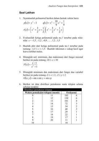 Analisis Fungsi dan Interpolasi 121
Soal Latihan
1. Nyatakanlah polinomial berikut dalam bentuk vektor baris:
( ) 12
−= xxp ( )
9
1
9
10 24
+−= xxxq
( ) 





+−





++= xxxxxxr
2
1
2
3
2
1
2
3 232
2. Evaluasilah ketiga polinomial pada no.1 tersebut pada nilai-
nilai x = -1,5 , -1,2 , -0,9 , ... , 1,2 , 1,5
3. Buatlah plot dari ketiga polinomial pada no.1 tersebut pada
rentang: -1,5 ≤ x ≤ 1,5. Buatlah inkremen x cukup kecil agar
kurva terlihat mulus.
4. Hitunglah nol, minimum, dan maksimum dari fungsi rasional
berikut ini pada rentang -10 ≤ x ≤ 10
( )
1
1
2
+
−
=
x
x
xF
5. Hitunglah minimum dan maksimum dari fungsi dua variabel
berikut ini pada rentang -2 ≤ x ≤ 2, -2 ≤ y ≤ 2
( ) xyyxyxG sinsinsin, +=
6. Berikut ini data distribusi pemakaian suatu telepon selama
sebulan terakhir.
Distribusi pemakaian telepon
Waktu pemakaian telepon (menit) Frekuensi
0
1
2
3
4
5
6
7
8
9
10
11
12
13
14
15
16
17
18
19
20
185
130
101
72
54
40
29
22
17
11
10
8
6
4
3
2
2
1
1
1
1
 