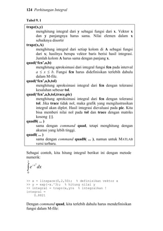 124 Perhitungan Integral
Tabel 9. 1
trapz(x,y)
menghitung integral dari y sebagai fungsi dari x. Vektor x
dan y panjangnya harus sama. Nilai elemen dalam x
sebaiknya disortir
trapz(x,A)
menghitung integral dari setiap kolom di A sebagai fungsi
dari x; hasilnya berupa vektor baris berisi hasil integrasi.
Jumlah kolom A harus sama dengan panjang x.
quad(‘fcn’,a,b)
menghitung aproksimasi dari integral fungsi fcn pada interval
a ≤ x ≤ b. Fungsi fcn harus didefinisikan terlebih dahulu
dalam M-file.
quad(‘fcn’,a,b,tol)
menghitung aproksimasi integral dari fcn dengan toleransi
kesalahan sebesar tol.
quad(‘fcn’,a,b,tol,trace,pic)
menghitung aproksimasi integral dari fcn dengan toleransi
tol. Jika trace tidak nol, maka grafik yang mengilustrasikan
integral akan diplot. Hasil integrasi dievaluasi pada pic. Kita
bisa memberi nilai nol pada tol dan trace dengan matriks
kosong [ ].
quad8( ... )
sama dengan command quad, tetapi menghitung dengan
akurasi yang lebih tinggi.
quadl( ... )
sama dengan command quad8( ... ), namun untuk MATLAB
versi terbaru.
Sebagai contoh, kita hitung integral berikut ini dengan metode
numerik:
∫
−
2
0
3
dxe x
>> x = linspace(0,2,50); % definisikan vektor x
>> y = exp(-x.^3); % hitung nilai y
>> integral = trapz(x,y)s % integralkan !
integral =
0.8821
Dengan command quad, kita terlebih dahulu harus mendefinisikan
fungsi dalam M-file:
 