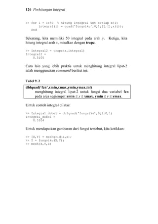 126 Perhitungan Integral
>> for i = 1:50 % hitung integral unt setiap x(i)
integral(i) = quad(‘fungsiku’,0,1,[],[],x(i));
end
Sekarang, kita memiliki 50 integral pada arah y. Ketiga, kita
hitung integral arah x, misalkan dengan trapz.
>> Integral2 = trapz(x,integral)
Integral2 =
0.5105
Cara lain yang lebih praktis untuk menghitung integral lipat-2
ialah menggunakan command berikut ini:
Tabel 9. 2
dblquad(‘fcn’,xmin,xmax,ymin,ymax,tol)
menghitung integral lipat-2 untuk fungsi dua variabel fcn
pada area segiempat xmin ≤ x ≤ xmax, ymin ≤ y ≤ ymax.
Untuk contoh integral di atas:
>> Integral_dobel = dblquad(‘fungsiku’,0,1,0,1)
Integral_dobel =
0.5104
Untuk mendapatkan gambaran dari fungsi tersebut, kita ketikkan:
>> [X,Y] = meshgrid(x,x);
>> Z = fungsiku(X,Y);
>> mesh(X,Y,Z)
 