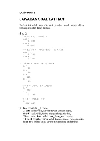 LAMPIRAN 3
JAWABAN SOAL LATIHAN
Berikut ini salah satu alternatif jawaban untuk memecahkan
berbagai masalah dalam latihan.
Bab 2:
1. >> 12/3.5, (3+5/4)^2
ans =
3.4286
ans =
18.0625
>> (.25^2 + .75^2)^(1/2), 2/(6/.3)
ans =
0.7906
ans =
0.1000
2. >> A=25, B=50, C=125, D=89
A =
25
B =
50
C =
125
D =
89
>> X = A+B+C, Y = A/(D+B)
X =
200
Y =
0.1799
>> Z = D^(A/B) + C
Z =
134.4340
3. luas : valid, kel_1 : valid,
2_data : tidak valid, karena diawali dengan angka,
diff:3 : tidak valid, karena mengandung titik-dua,
Time : valid, time : valid, time_from_start : valid,
10_hasil_terakhir : tidak valid, karena diawali dengan angka,
nilai-awal : tidak valid, karena mengandung tanda minus
 