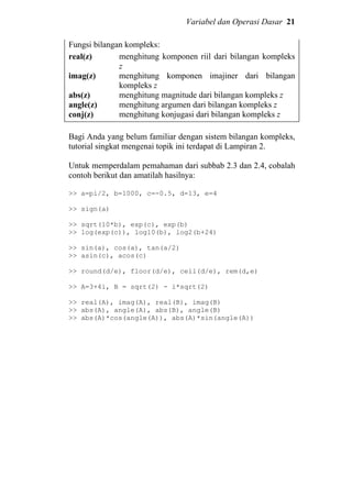 Variabel dan Operasi Dasar 21
Fungsi bilangan kompleks:
real(z)
imag(z)
abs(z)
angle(z)
conj(z)
menghitung komponen riil dari bilangan kompleks
z
menghitung komponen imajiner dari bilangan
kompleks z
menghitung magnitude dari bilangan kompleks z
menghitung argumen dari bilangan kompleks z
menghitung konjugasi dari bilangan kompleks z
Bagi Anda yang belum familiar dengan sistem bilangan kompleks,
tutorial singkat mengenai topik ini terdapat di Lampiran 2.
Untuk memperdalam pemahaman dari subbab 2.3 dan 2.4, cobalah
contoh berikut dan amatilah hasilnya:
>> a=pi/2, b=1000, c=-0.5, d=13, e=4
>> sign(a)
>> sqrt(10*b), exp(c), exp(b)
>> log(exp(c)), log10(b), log2(b+24)
>> sin(a), cos(a), tan(a/2)
>> asin(c), acos(c)
>> round(d/e), floor(d/e), ceil(d/e), rem(d,e)
>> A=3+4i, B = sqrt(2) - i*sqrt(2)
>> real(A), imag(A), real(B), imag(B)
>> abs(A), angle(A), abs(B), angle(B)
>> abs(A)*cos(angle(A)), abs(A)*sin(angle(A))
 