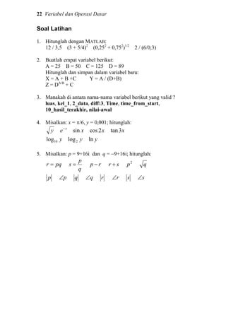 22 Variabel dan Operasi Dasar
Soal Latihan
1. Hitunglah dengan MATLAB:
12 / 3,5 (3 + 5/4)2
(0,252
+ 0,752
)1/2
2 / (6/0,3)
2. Buatlah empat variabel berikut:
A = 25 B = 50 C = 125 D = 89
Hitunglah dan simpan dalam variabel baru:
X = A + B +C Y = A / (D+B)
Z = DA/B
+ C
3. Manakah di antara nama-nama variabel berikut yang valid ?
luas, kel_1, 2_data, diff:3, Time, time_from_start,
10_hasil_terakhir, nilai-awal
4. Misalkan: x = π/6, y = 0,001; hitunglah:
y x
e−
xsin x2cos x3tan
y10log y2log yln
5. Misalkan: p = 9+16i dan q = −9+16i; hitunglah:
pqr =
q
p
s = rp − sr + 2
p q
p p∠ q q∠ r r∠ s s∠
 