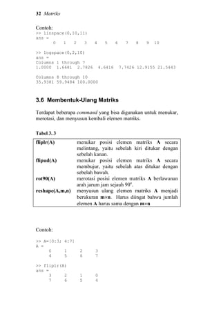 32 Matriks
Contoh:
>> linspace(0,10,11)
ans =
0 1 2 3 4 5 6 7 8 9 10
>> logspace(0,2,10)
ans =
Columns 1 through 7
1.0000 1.6681 2.7826 4.6416 7.7426 12.9155 21.5443
Columns 8 through 10
35.9381 59.9484 100.0000
3.6 Membentuk-Ulang Matriks
Terdapat beberapa command yang bisa digunakan untuk menukar,
merotasi, dan menyusun kembali elemen matriks.
Tabel 3. 3
fliplr(A)
flipud(A)
rot90(A)
reshape(A,m,n)
menukar posisi elemen matriks A secara
melintang, yaitu sebelah kiri ditukar dengan
sebelah kanan.
menukar posisi elemen matriks A secara
membujur, yaitu sebelah atas ditukar dengan
sebelah bawah.
merotasi posisi elemen matriks A berlawanan
arah jarum jam sejauh 90o
.
menyusun ulang elemen matriks A menjadi
berukuran m×n. Harus diingat bahwa jumlah
elemen A harus sama dengan m×n
Contoh:
>> A=[0:3; 4:7]
A =
0 1 2 3
4 5 6 7
>> fliplr(A)
ans =
3 2 1 0
7 6 5 4
 