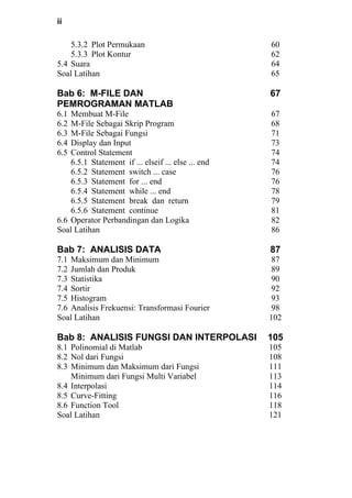 ii
5.3.2 Plot Permukaan
5.3.3 Plot Kontur
5.4 Suara
Soal Latihan
Bab 6: M-FILE DAN
PEMROGRAMAN MATLAB
6.1 Membuat M-File
6.2 M-File Sebagai Skrip Program
6.3 M-File Sebagai Fungsi
6.4 Display dan Input
6.5 Control Statement
6.5.1 Statement if ... elseif ... else ... end
6.5.2 Statement switch ... case
6.5.3 Statement for ... end
6.5.4 Statement while ... end
6.5.5 Statement break dan return
6.5.6 Statement continue
6.6 Operator Perbandingan dan Logika
Soal Latihan
Bab 7: ANALISIS DATA
7.1 Maksimum dan Minimum
7.2 Jumlah dan Produk
7.3 Statistika
7.4 Sortir
7.5 Histogram
7.6 Analisis Frekuensi: Transformasi Fourier
Soal Latihan
Bab 8: ANALISIS FUNGSI DAN INTERPOLASI
8.1 Polinomial di Matlab
8.2 Nol dari Fungsi
8.3 Minimum dan Maksimum dari Fungsi
Minimum dari Fungsi Multi Variabel
8.4 Interpolasi
8.5 Curve-Fitting
8.6 Function Tool
Soal Latihan
60
62
64
65
67
67
68
71
73
74
74
76
76
78
79
81
82
86
87
87
89
90
92
93
98
102
105
105
108
111
113
114
116
118
121
 