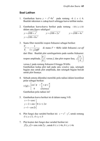 Grafik dan Suara 65
Soal Latihan
1. Gambarkan kurva y = x4
−9x2
pada rentang –6 ≤ x ≤ 6.
Buatlah inkremen x cukup kecil sehingga kurva terlihat mulus.
2. Gambarkan kurva-kurva berikut pada rentang 1010 ≤≤− x
dalam satu figure sekaligus!
2
100 xy += 2
2100 xy += 2
4100 xy +=
2
16100 xy +=
3. Suatu filter memiliki respon frekuensi sebagai berikut:
fFjV
V
i
o
π21
1
+
= di mana F = 4kHz ialah frekuensi cut-off
dari filter. Buatlah plot semilogaritmis pada sumbu frekuensi:
respon amplituda,
i
o
V
V
versus f, dan plot respon fasa, 





∠
i
o
V
V
versus f, pada rentang frekuensi 0 hingga 50 kHz.
Gambarkan kedua plot tadi pada satu window saja, setengah
bagian atas untuk plot amplituda, dan setengah bagian bawah
untuk plot fasanya.
4. Sebuah antena diketahui memiliki pola radiasi dalam koordinat
polar sebagai berikut:
( )




≤≤−
=
selainnya
U
0
22
cos3 π
φ
π
φφ
Gambarkan pola radiasi ini!
5. Gambarkan kurva berikut ini di dalam ruang 3-D:
π20
2cos1
sin2
cos1
≤≤





−=
+=
+=
t
tz
ty
tx
6. Plot fungsi dua variabel berikut ini: z = x2
- y2
, untuk rentang
-5 ≤ x ≤ 5, -5 ≤ y ≤ 5
7. Plot kontur dari fungsi dua variabel berikut ini:
( ) yxyxf 2sincos, = , untuk 0 ≤ x ≤ 4π, 0 ≤ y ≤ 4π
 