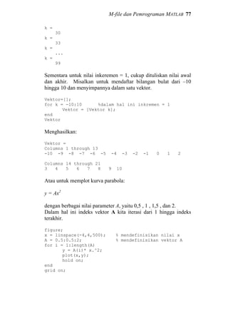 M-file dan Pemrograman MATLAB 77
k =
30
k =
33
k =
...
k =
99
Sementara untuk nilai inkeremen = 1, cukup dituliskan nilai awal
dan akhir. Misalkan untuk mendaftar bilangan bulat dari –10
hingga 10 dan menyimpannya dalam satu vektor.
Vektor=[];
for k = -10:10 %dalam hal ini inkremen = 1
Vektor = [Vektor k];
end
Vektor
Menghasilkan:
Vektor =
Columns 1 through 13
-10 -9 -8 -7 -6 -5 -4 -3 -2 -1 0 1 2
Columns 14 through 21
3 4 5 6 7 8 9 10
Atau untuk memplot kurva parabola:
y = Ax2
dengan berbagai nilai parameter A, yaitu 0,5 , 1 , 1,5 , dan 2.
Dalam hal ini indeks vektor A kita iterasi dari 1 hingga indeks
terakhir.
figure;
x = linspace(-4,4,500); % mendefinisikan nilai x
A = 0.5:0.5:2; % mendefinisikan vektor A
for i = 1:length(A)
y = A(i)* x.^2;
plot(x,y);
hold on;
end
grid on;
 