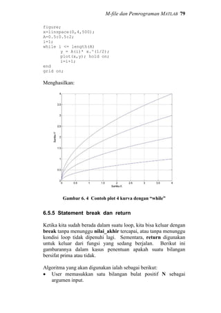 M-file dan Pemrograman MATLAB 79
figure;
x=linspace(0,4,500);
A=0.5:0.5:2;
i=1;
while i <= length(A)
y = A(i)* x.^(1/2);
plot(x,y); hold on;
i=i+1;
end
grid on;
Menghasilkan:
Gambar 6. 4 Contoh plot 4 kurva dengan “while”
6.5.5 Statement break dan return
Ketika kita sudah berada dalam suatu loop, kita bisa keluar dengan
break tanpa menunggu nilai_akhir tercapai, atau tanpa menunggu
kondisi loop tidak dipenuhi lagi. Sementara, return digunakan
untuk keluar dari fungsi yang sedang berjalan. Berikut ini
gambarannya dalam kasus penentuan apakah suatu bilangan
bersifat prima atau tidak.
Algoritma yang akan digunakan ialah sebagai berikut:
• User memasukkan satu bilangan bulat positif N sebagai
argumen input.
 