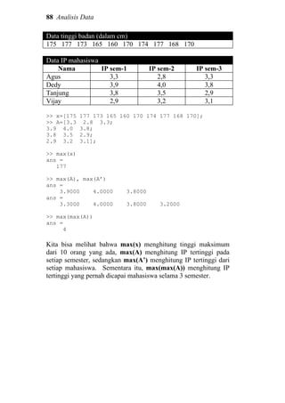 88 Analisis Data
Data tinggi badan (dalam cm)
175 177 173 165 160 170 174 177 168 170
Data IP mahasiswa
Nama IP sem-1 IP sem-2 IP sem-3
Agus 3,3 2,8 3,3
Dedy 3,9 4,0 3,8
Tanjung 3,8 3,5 2,9
Vijay 2,9 3,2 3,1
>> x=[175 177 173 165 160 170 174 177 168 170];
>> A=[3.3 2.8 3.3;
3.9 4.0 3.8;
3.8 3.5 2.9;
2.9 3.2 3.1];
>> max(x)
ans =
177
>> max(A), max(A’)
ans =
3.9000 4.0000 3.8000
ans =
3.3000 4.0000 3.8000 3.2000
>> max(max(A))
ans =
4
Kita bisa melihat bahwa max(x) menghitung tinggi maksimum
dari 10 orang yang ada, max(A) menghitung IP tertinggi pada
setiap semester, sedangkan max(A’) menghitung IP tertinggi dari
setiap mahasiswa. Sementara itu, max(max(A)) menghitung IP
tertinggi yang pernah dicapai mahasiswa selama 3 semester.
 