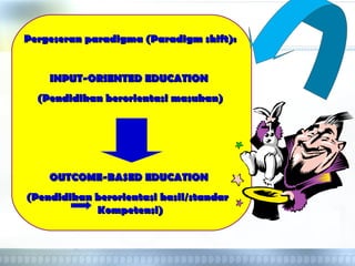 Pergeseran paradigma (Paradigm shift):Pergeseran paradigma (Paradigm shift):
INPUT-ORIENTED EDUCATIONINPUT-ORIENTED EDUCATION
(Pendidikan berorientasi masukan)(Pendidikan berorientasi masukan)
OUTCOME-BASED EDUCATIONOUTCOME-BASED EDUCATION
(Pendidikan berorientasi hasil/standar(Pendidikan berorientasi hasil/standar
Kompetensi)Kompetensi)
 