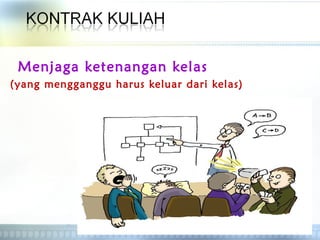 Menjaga ketenangan kelas
(yang mengganggu harus keluar dari kelas)
 