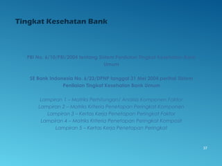 37
Tingkat Kesehatan Bank
PBI No. 6/10/PBI/2004 tentang Sistem Penilaian Tingkat Kesehatan Bank
Umum
SE Bank Indonesia No. 6/23/DPNP tanggal 31 Mei 2004 perihal Sistem
Penilaian Tingkat Kesehatan Bank Umum
Lampiran 1 – Matriks Perhitungan/ Analisis Komponen Faktor
Lampiran 2 – Matriks Kriteria Penetapan Peringkat Komponen
Lampiran 3 – Kertas Kerja Penetapan Peringkat Faktor
Lampiran 4 – Matriks Kriteria Penetapan Peringkat Komposit
Lampiran 5 – Kertas Kerja Penetapan Peringkat
 
