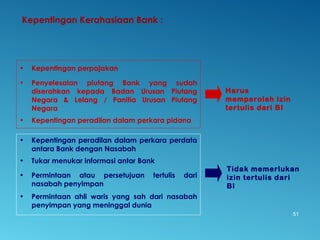 Kepentingan Kerahasiaan Bank :
51
• Kepentingan perpajakan
• Penyelesaian piutang Bank yang sudah
diserahkan kepada Badan Urusan Piutang
Negara & Lelang / Panitia Urusan Piutang
Negara
• Kepentingan peradilan dalam perkara pidana
• Kepentingan peradilan dalam perkara perdata
antara Bank dengan Nasabah
• Tukar menukar informasi antar Bank
• Permintaan atau persetujuan tertulis dari
nasabah penyimpan
• Permintaan ahli waris yang sah dari nasabah
penyimpan yang meninggal dunia
Harus
memperoleh izin
tertulis dari BI
Tidak memerlukan
izin tertulis dari
BI
 