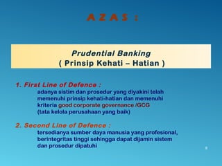 Prudential Banking
( Prinsip Kehati – Hatian )
8
1. First Line of Defence :
adanya sistim dan prosedur yang diyakini telah
memenuhi prinsip kehati-hatian dan memenuhi
kriteria good corporate governance /GCG
(tata kelola perusahaan yang baik)
2. Second Line of Defence :
tersedianya sumber daya manusia yang profesional,
berintegritas tinggi sehingga dapat dijamin sistem
dan prosedur dipatuhi
A Z A S :
 