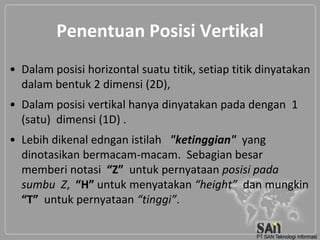 Penentuan Posisi Vertikal
• Dalam posisi horizontal suatu titik, setiap titik dinyatakan
  dalam bentuk 2 dimensi (2D),
• Dalam posisi vertikal hanya dinyatakan pada dengan 1
  (satu) dimensi (1D) .
• Lebih dikenal edngan istilah "ketinggian" yang
  dinotasikan bermacam-macam. Sebagian besar
  memberi notasi “Z” untuk pernyataan posisi pada
  sumbu Z, “H” untuk menyatakan “height” dan mungkin
  “T” untuk pernyataan “tinggi”.
 
