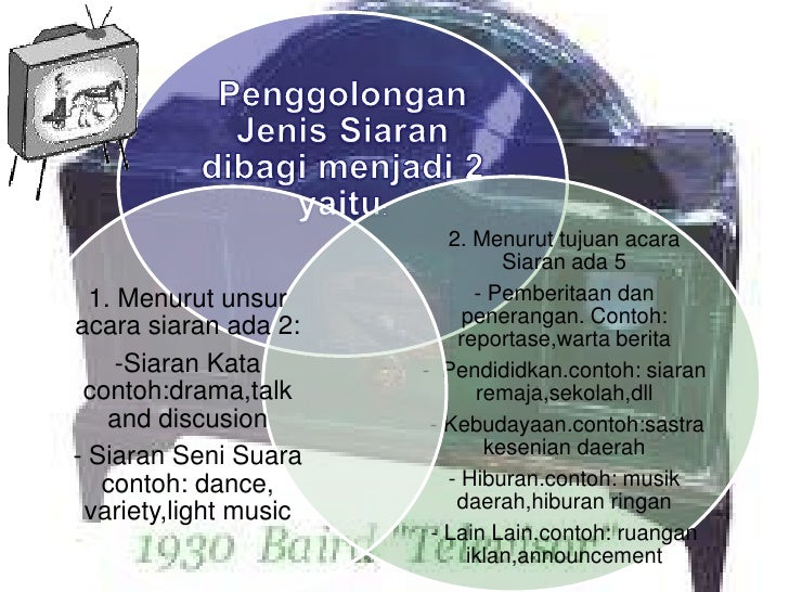 Contoh Naskah Cerita Rakyat Dalam Bahasa Jawa - Jobs ID 2017
