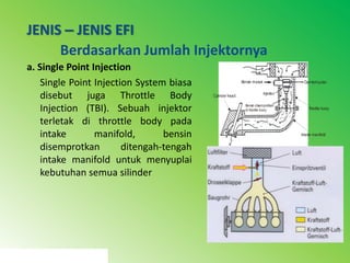 Single Point Injektor DASAR EFI | PPTX
