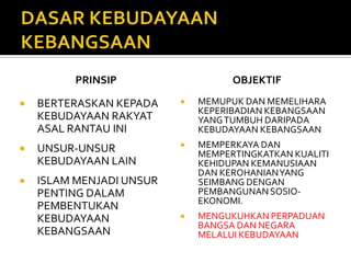 PRINSIP                   OBJEKTIF

   BERTERASKAN KEPADA       MEMUPUK DAN MEMELIHARA
                              KEPERIBADIAN KEBANGSAAN
    KEBUDAYAAN RAKYAT         YANG TUMBUH DARIPADA
    ASAL RANTAU INI           KEBUDAYAAN KEBANGSAAN
   UNSUR-UNSUR              MEMPERKAYA DAN
                              MEMPERTINGKATKAN KUALITI
    KEBUDAYAAN LAIN           KEHIDUPAN KEMANUSIAAN
                              DAN KEROHANIAN YANG
   ISLAM MENJADI UNSUR       SEIMBANG DENGAN
    PENTING DALAM             PEMBANGUNAN SOSIO-
                              EKONOMI.
    PEMBENTUKAN
    KEBUDAYAAN               MENGUKUHKAN PERPADUAN
                              BANGSA DAN NEGARA
    KEBANGSAAN                MELALUI KEBUDAYAAN
 