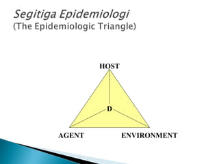 D
HOST
ENVIRONMENT
AGENT
 