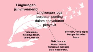 Fisik (alam),
misalnya tanah,
udara, dan air
Fisik dan atau
sosial, berupa
kumpulan manusia
atau masyarakat.
Lingkungan juga
berperan penting
dalam penyebaran
penyakit
Lingkungan
(Environment)
Biologik, yang dapat
berupa flora dan
fauna
 