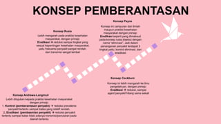 KONSEP PEMBERANTASAN
Lebih ditujukan kepada praktisi kesehatan masyarakat
dengan prinsip:
1. Kontrol (pemberantasan penyakit)  reduksi prevalensi
penyakit tertentu sampai batas yang relatif rendah.
2. Eradikasi (pembasmian penyakit)  reduksi penyakit
tertentu sampai batas tidak adanya transmisi/penularan pada
daerah tertentu
Konsep Andrews-Langmuir
Lebih mengarah pada praktisi kesehatan
masyarakat, dengan prinsip:
Eradikasi  reduksi sampai tingkat yang
sesuai kepentingan kesehatan masyarakat,
yaitu frekuensi penyakit sangat rendah,
dan transmisi sangat lambat
Konsep Rusia
Konsep ini campuran dari ilmiah
maupun praktisi kesehatan
masyarakat dengan prinsip:
Eradikasi seperti yang dimaksud
pada konsep rusia disebut dengan
nama “eliminasi”. Jadi dalam
penanganan penyakit terdapat 3
tingkat yaitu; kontrol eliminasi, dan
eradikasi
Konsep Payne
Konsep ini lebih mengarah ke ilmu
pengetahuan, dengan prinsip:
Eradikasi  reduksi, sampai
agent penyakit hilang sama sekali
Konsep Cockburn
 