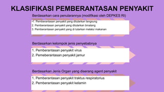 KLASIFIKASI PEMBERANTASAN PENYAKIT
Berdasarkan cara penularannya (modifikasi oleh DEPKES RI)
•1. Pemberantasan penyakit yang ditularkan langsung
2. Pemberantasan penyakit yang ditularkan binatang
3. Pemberantasan penyakit yang di tularkan melalui makanan
Berdasarkan kelompok jenis penyebabnya
1. Pemberantasan penyakit virus
2. Pemeberantasan penyakit jamur
Berdasarkan Jenis Organ yang diserang agent penyakit
1. Pemberantasan penyakit traktus respiratorius
2. Pemberantasan penyakit kelamin
 