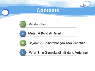 Contents Pendahuluan 1 2 Sejarah & Perkembangan Ilmu Genetika 3 Peran Ilmu Genetika dlm Bidang Veteriner 4 Materi & Kontrak Kuliah 