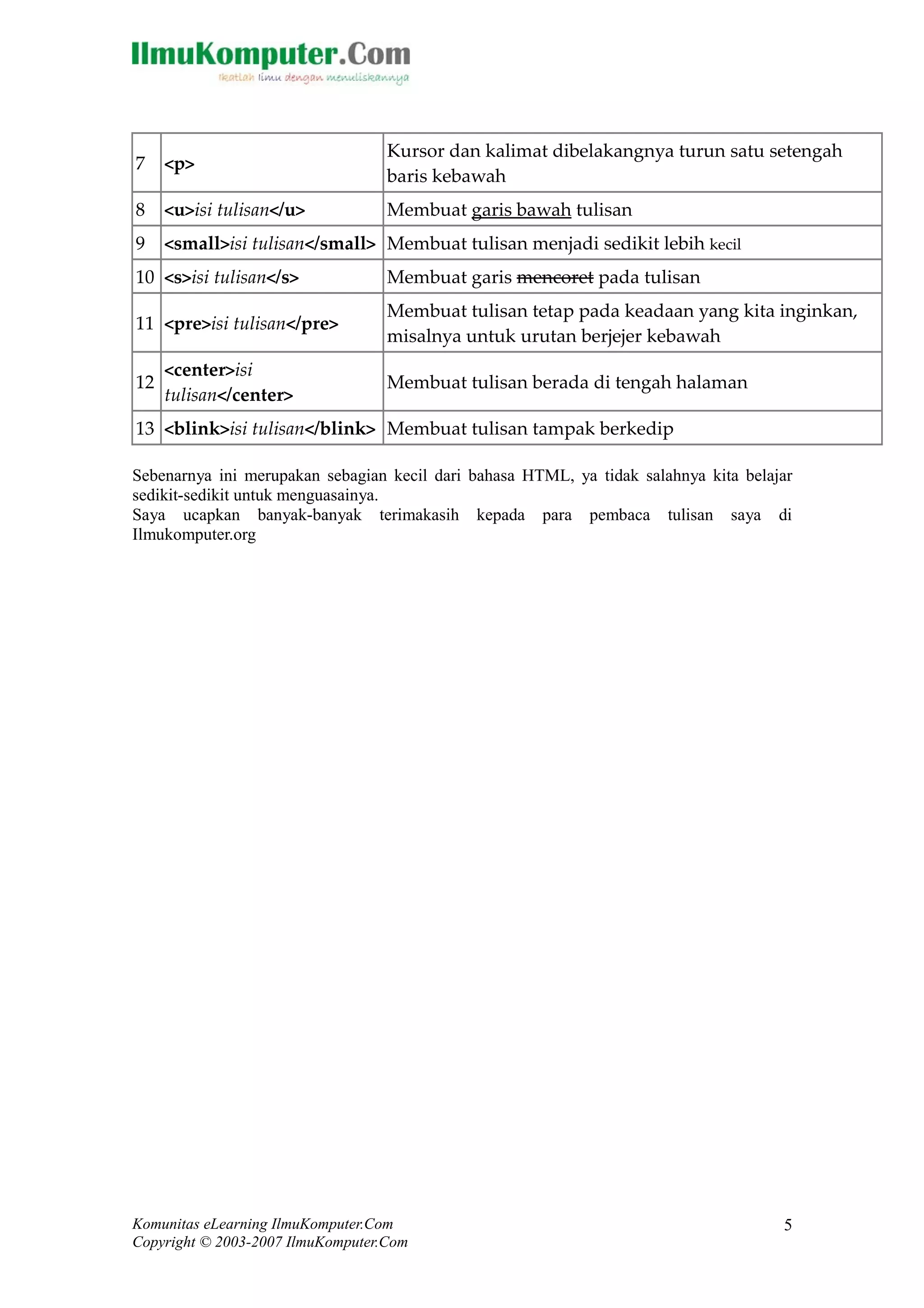 7 <p> 
Kursor dan kalimat dibelakangnya turun satu setengah 
baris kebawah 
8 <u>isi tulisan</u> Membuat garis bawah tulisan 
9 <small>isi tulisan</small> Membuat tulisan menjadi sedikit lebih kecil 
10 <s>isi tulisan</s> Membuat garis mencoret pada tulisan 
11 <pre>isi tulisan</pre> 
Membuat tulisan tetap pada keadaan yang kita inginkan, 
misalnya untuk urutan berjejer kebawah 
12 <center>isi 
tulisan</center> 
Membuat tulisan berada di tengah halaman 
13 <blink>isi tulisan</blink> Membuat tulisan tampak berkedip 
Sebenarnya ini merupakan sebagian kecil dari bahasa HTML, ya tidak salahnya kita belajar 
sedikit-sedikit untuk menguasainya. 
Saya ucapkan banyak-banyak terimakasih kepada para pembaca tulisan saya di 
Ilmukomputer.org 
Komunitas eLearning IlmuKomputer.Com 
Copyright © 2003-2007 IlmuKomputer.Com 
5 
 
