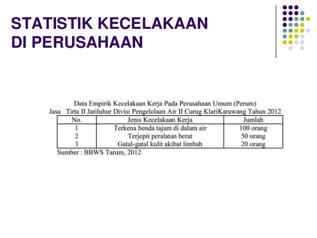 Dasar hukum keselamatan dan kesehatan kerja