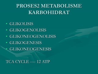 PROSES2 METABOLISME
KARBOHIDRAT
• GLIKOLISIS
• GLIKOGENOLISIS
• GLIKONEOGENOLISIS
• GLIKOGENESIS
• GLIKONEOGENESIS
TCA CYCLE ---- 12 ATP
 