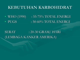 KEBUTUHAN KARBOHIDRAT
• WHO (1990) : 55-75% TOTAL ENERGI
• PUGS : 50-60% TOTAL ENERGI
SERAT : 20-30 GRAM/ HARI
(LEMBAGA KANKER AMERIKA)
 