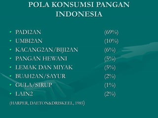 POLA KONSUMSI PANGAN
INDONESIA
• PADI2AN (69%)
• UMBI2AN (10%)
• KACANG2AN/BIJI2AN (6%)
• PANGAN HEWANI (5%)
• LEMAK DAN MIYAK (5%)
• BUAH2AN/SAYUR (2%)
• GULA/SIRUP (1%)
• LAIN2 (2%)
(HARPER, DAETON&DRISKEEL, 1985)
 