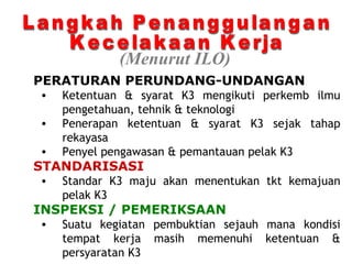 (Menurut ILO)
PERATURAN PERUNDANG-UNDANGAN
•
•
•

Ketentuan & syarat K3 mengikuti perkemb ilmu
pengetahuan, tehnik & teknologi
Penerapan ketentuan & syarat K3 sejak tahap
rekayasa
Penyel pengawasan & pemantauan pelak K3

STANDARISASI
•

Standar K3 maju akan menentukan tkt kemajuan
pelak K3

INSPEKSI / PEMERIKSAAN
•

Suatu kegiatan pembuktian sejauh mana kondisi
tempat kerja masih memenuhi ketentuan &
persyaratan K3

 