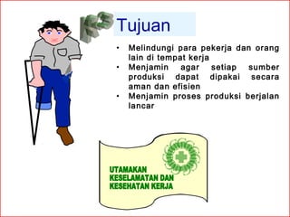 Tujuan
•
•
•

Melindungi para pekerja dan orang
lain di tempat kerja
Menjamin
agar
setiap
sumber
produksi dapat dipakai secara
aman dan efisien
Menjamin proses produksi berjalan
lancar

 